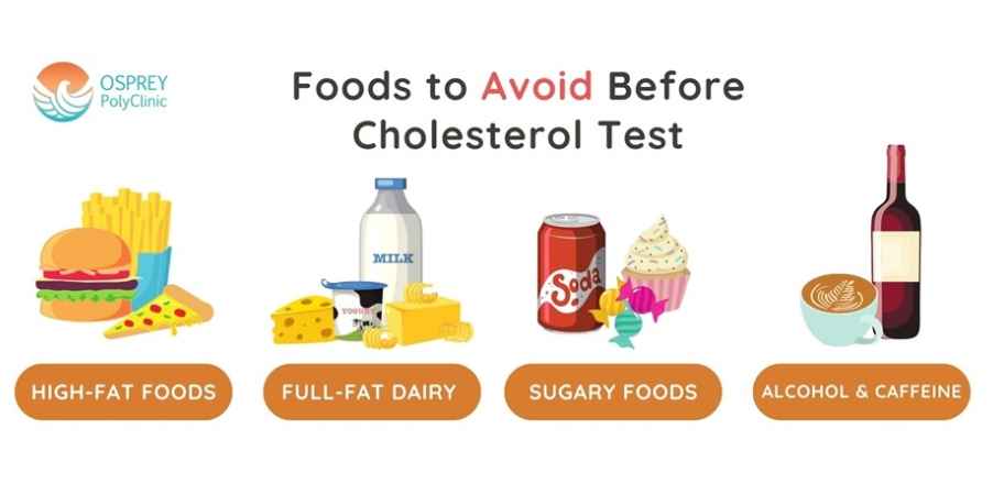 공복혈당 중성지방
